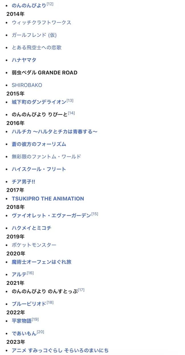 爆死した「果てしなきスカーレット」の監督に追放された脚本家のその後wwwwww