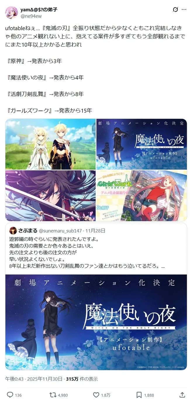 【悲報】ufotable、とんでもないことになっていた