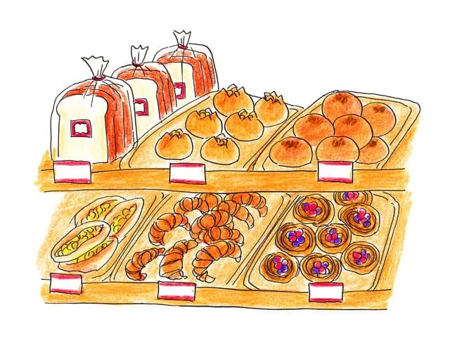 パン屋の仕事ってキツイん?????