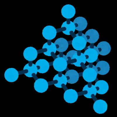 人の意識や言葉の持つエネルギーが、物質の性質を変える事実はご存知ですか?