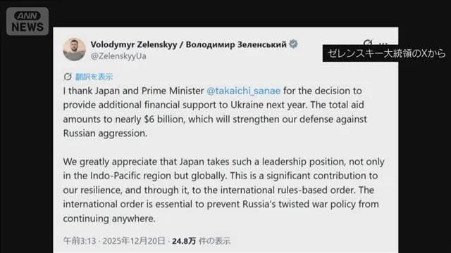 早苗「ウクライナに9000億円支援する😤」←ヤフコメでも支持コメほとんどゼロ