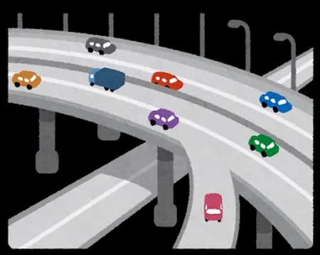 首都高速の初心者ドライバーお断り感wwwww