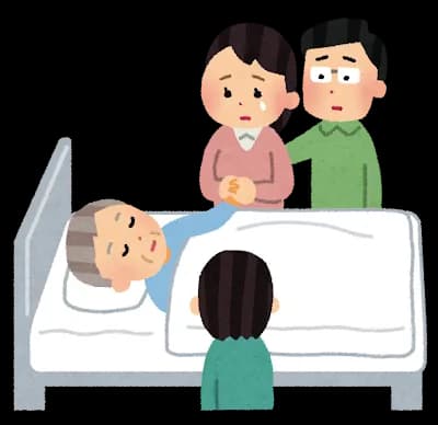 死ぬのって怖くね?