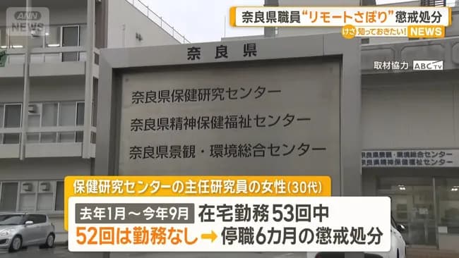 公務員、在宅勤務をサボり、アウトドア施設に行ってた模様