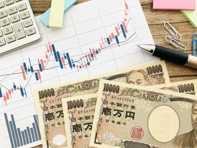 株で20%増やすのってどれくらい難しい?