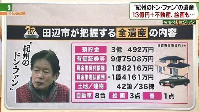 【画像】紀州のドンファンの総資産一覧wwwwwwwww