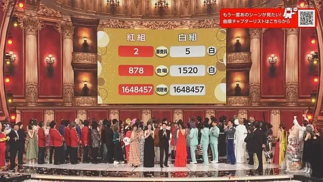 【紅白歌合戦】白組が2年連続優勝!!!!!!!!!!!!!!!