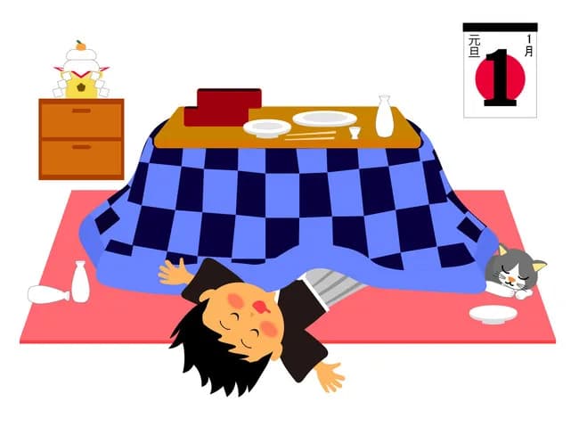 年末年始にどこにも出かける予定ない奴wwwwww