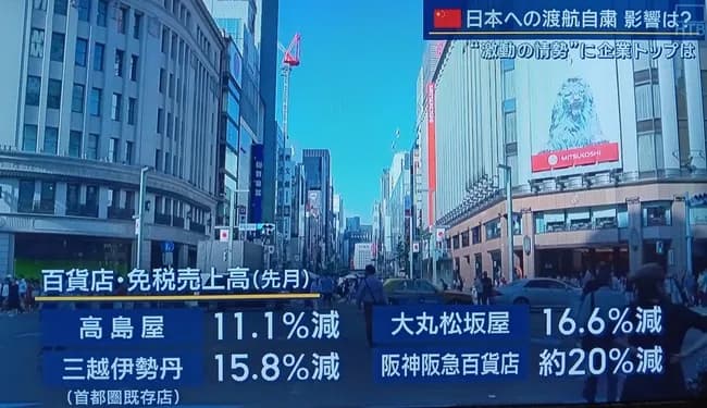 【緊急】高市不況、ガチでヤバイぞwwwwwwwwww