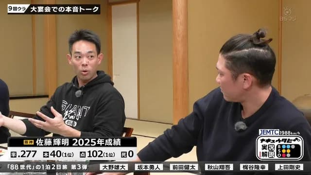 秋山翔吾「サトテルの死球ゼロはおかしいんだああああ」