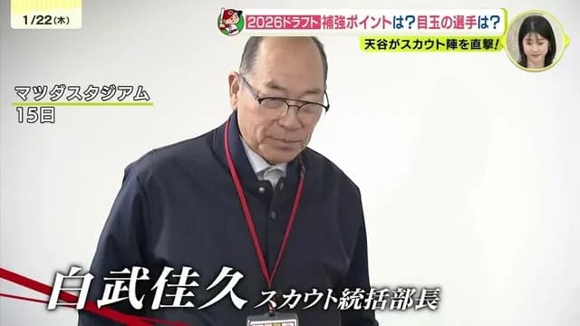 カープ今年のドラフトは捕手に行く可能性大。即戦力の捕手として青学・渡部が第一候補か