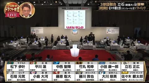 Aクラスチームのスカウト「この選手は2位では残ってないからクジ外したら1位指名した方がいい」