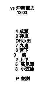 DeNA 嘉手納での練習試合スタメン ドラ1小田が「3番・DH」で出場 先発は金渕、石田健大も登板予定!