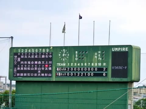 ロッテ、またもやDeNAに勝利(ロ6-2横)