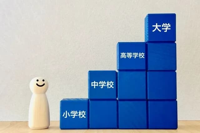 有識者A「学歴取っとけ」 有識者B「学歴なんていらないぞ!」