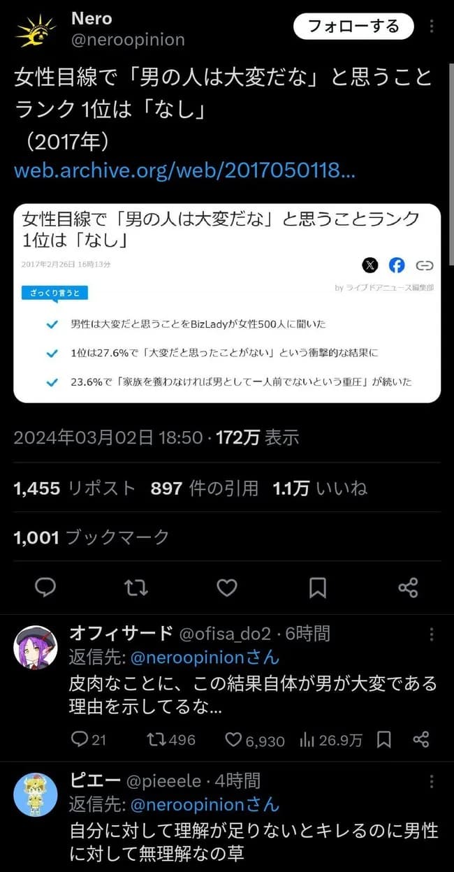 女性に聞いた男性の大変だと思うところ、第一位「無し!」
