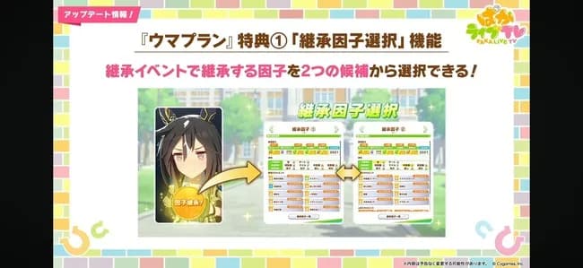 【悲報】ウマ娘さん、更に課金圧を強めるウマプランを実装し大炎上wwww