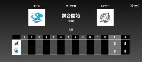 試合実況 2月23日13:30~ 中日-ロッテ オープン戦