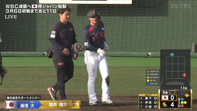 ”サポート侍”巨人・湯浅、ピッチクロック違反&自打球で悶絶