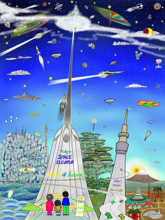 100年後の未来って今よりなんか進化してるものあるんか?