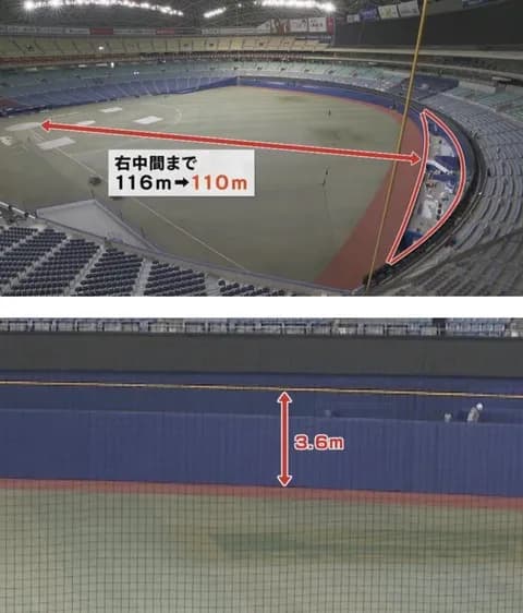 ドラゴンズ戦のホームランが増える!? バンテリンドームに「ホームランウイング」新設 フェンスの高さ4.8m→3.6mに