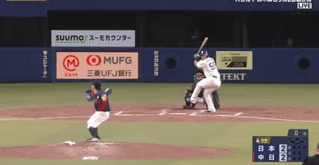 中日、またホームランwwwwwwwwww