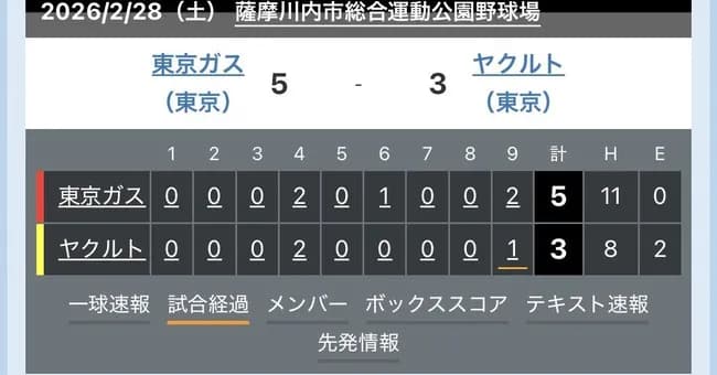 ヤクルト二軍、東京ガスに5:3で敗れる