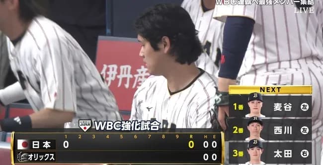 【朗報】オリックス寺西、近藤大谷鈴木を三者凡退