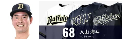 入山海斗さん侍ジャパン打線を抑えすごい顔になる