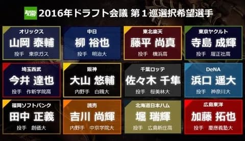 10年前(2016年)のドラフト1位
