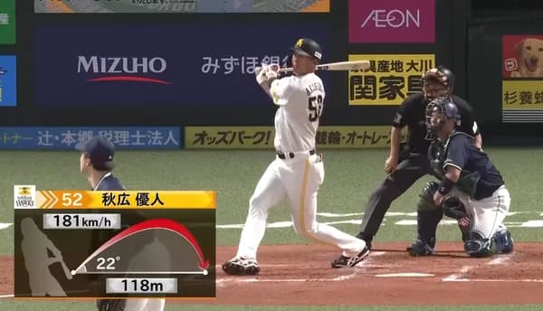 秋広開幕ファースト 小久保監督「可能性はある」