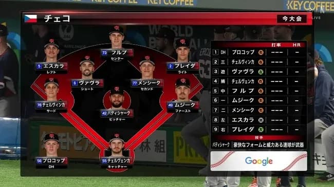 【悲報】チェコ代表の職業一覧が今年もヤバすぎるwwwwwwwwwwww