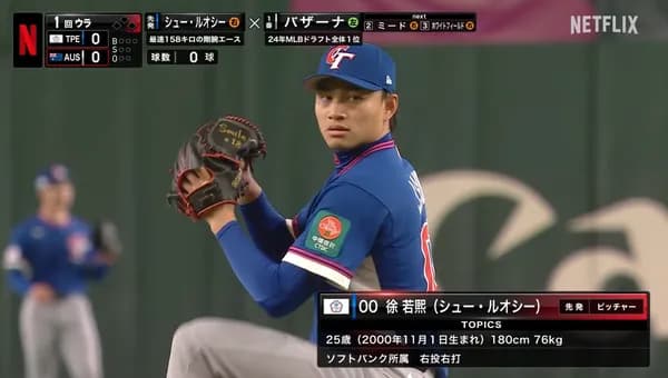 ホークス徐若熙のスペック、エグイ