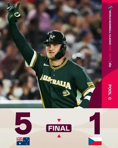 【WBC】チェコ、2連敗発進…プールC突破は“絶望的” 先制直後に痛恨被弾 敗戦後も紳士的振る舞いに拍手