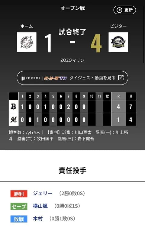 オリックス ロッテに4対1で勝利!オープン戦3勝目!!!