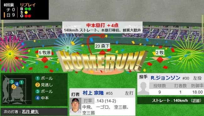 【WBC1次R・侍ジャパン対チェコ】侍ジャパン・村上、満塁ホームラン!!!!!!!!!!!!!!!!!!!!!