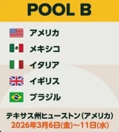 WBCのアメリカの組み合わせが八百長過ぎる件