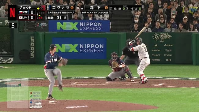 大谷近藤鈴木誠也が抜けただけで終盤まで打線が沈黙する侍ジャパン