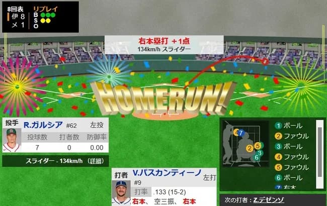 【WBC1次R・メキシコ対イタリア】イタリア・パスカンティーノ、今日三本目のホームラン!!!!!!!!!!!!!!!!!!!!!