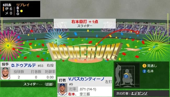 【WBC1次R・メキシコ対イタリア】イタリア、6回表にパスカンティーノの今日二本目のホームランでリードを6点に広げる!!!!!!!!!!!!!!!!