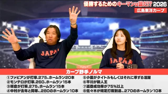 カープが『優勝するため野手ノルマ』発表される!【里崎チャンネル】