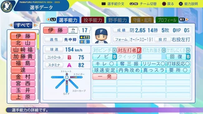 【最新アプデ版】 パワプロの伊藤大海と隅田の能力がこちら