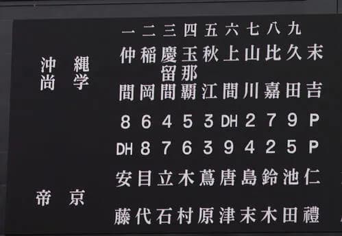 【センバツ】今大会から採用のDH制がXトレンド入り 「大谷ルール」も