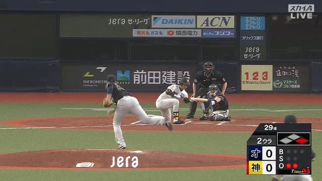 阪神も2アウトから送りバントwwwwwwww