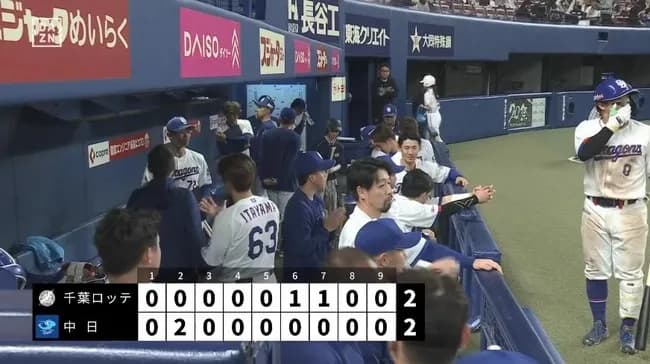 【中日対ロッテオープン戦】中日がロッテとドローも2年ぶりOP戦勝ち越し 髙橋宏4回2失点で同点許す サノートップ4号先制弾 櫻井5回0封&初打席で適時打