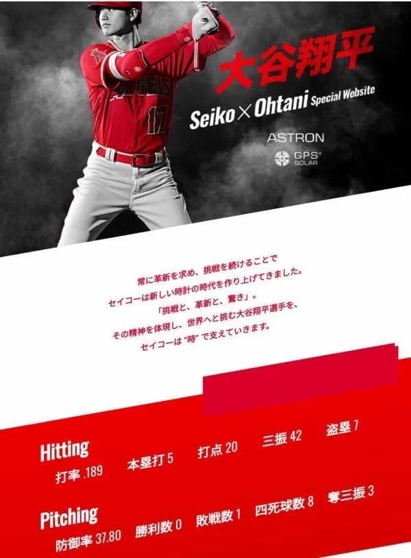 【画像】大谷翔平の成績、限界突破wwwwwwwwww
