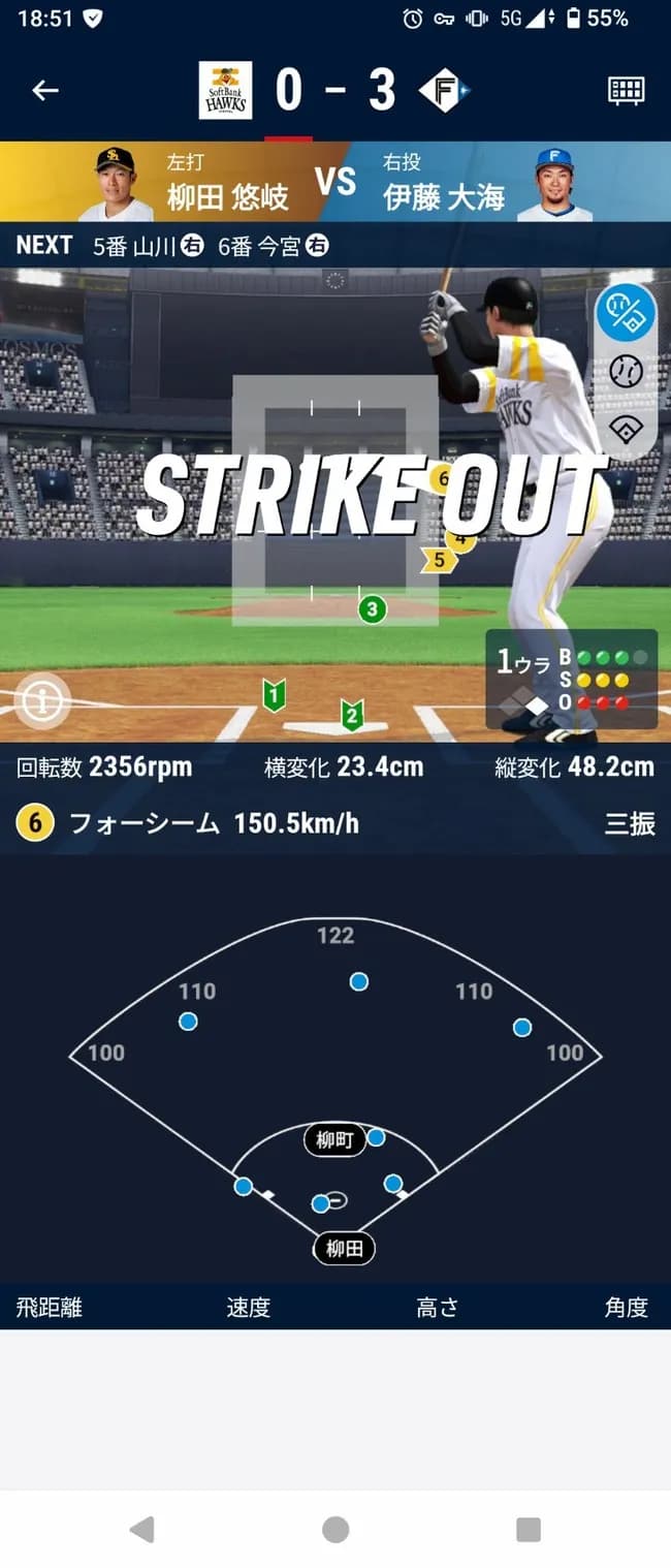 柳田、6ボール0ストライクで三振wwwwwwwww