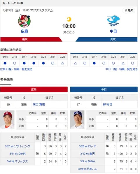 【ドラゴンズ実況】3/27 中日vs広島 開幕戦!(マツダ)18:00~【中継:中京TV Jスポ1】