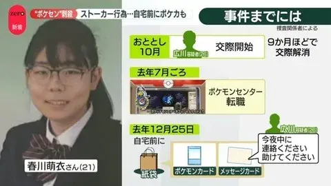 【悲報】池袋のストーカー、警察に相談してもストーカー法で禁止命令出しても逮捕しても止められない