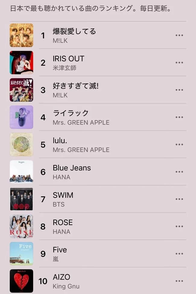 【朗報】M!LKガチで覇権wwwwwww